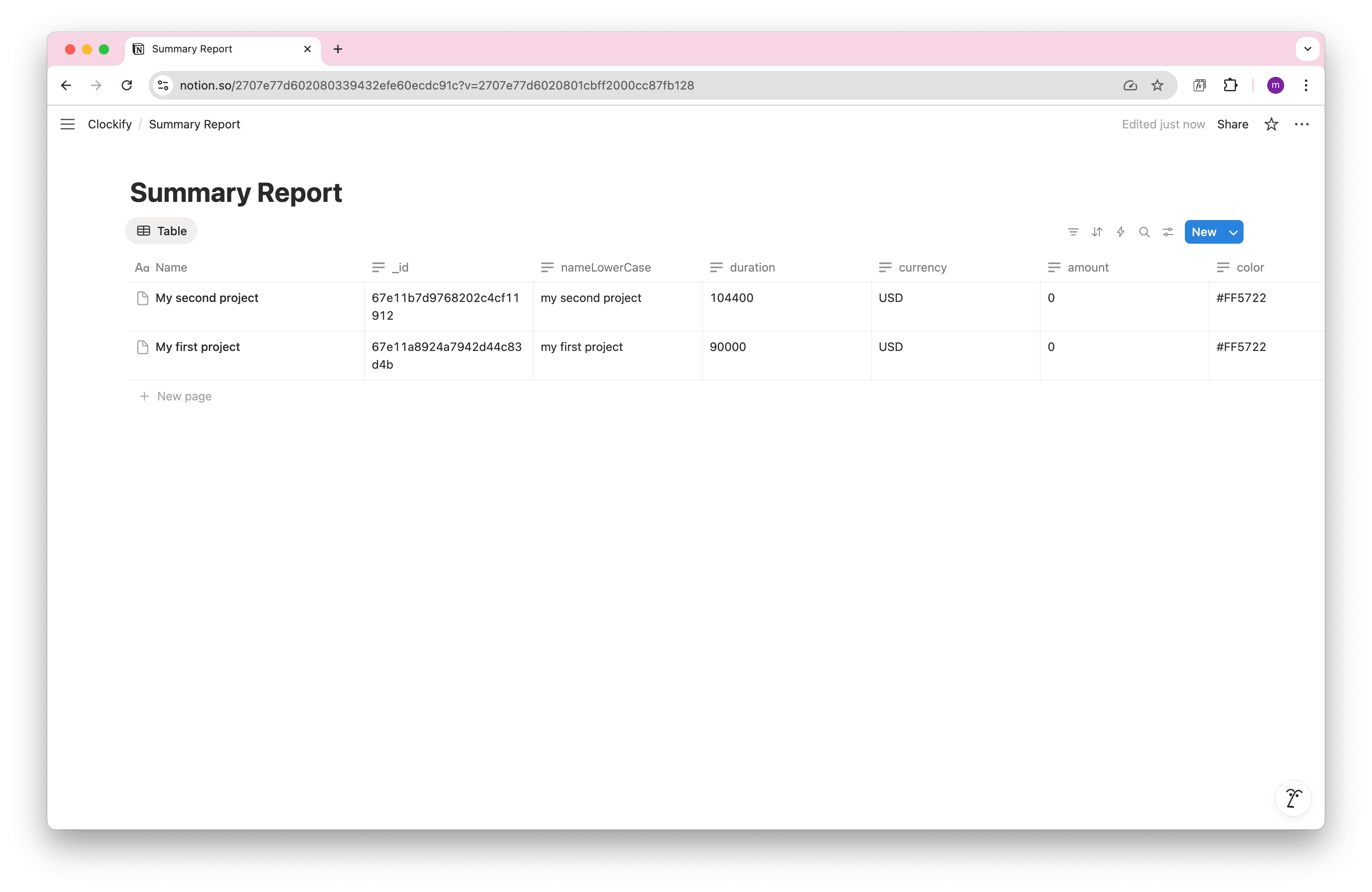 Imported Summary Report Data in Notion Imported Summary Report Data in Notion