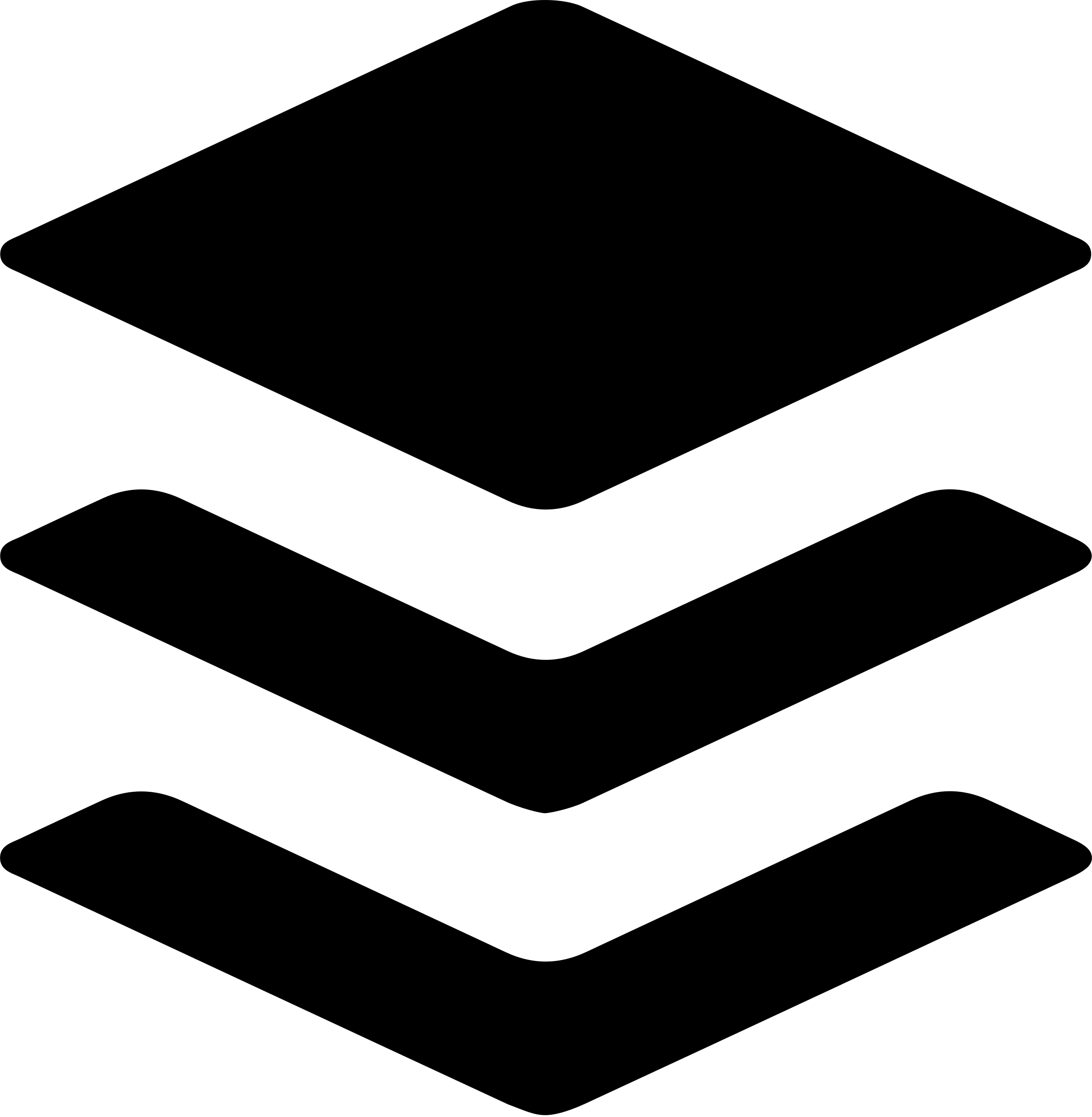 Buffer Notion Integration: Sync Channels, Posts, and Organizations into Notion