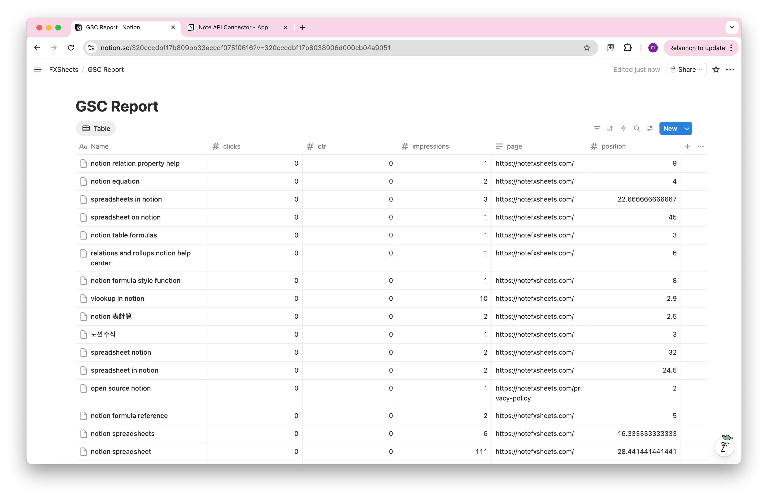 Google Search Console data imported into Notion