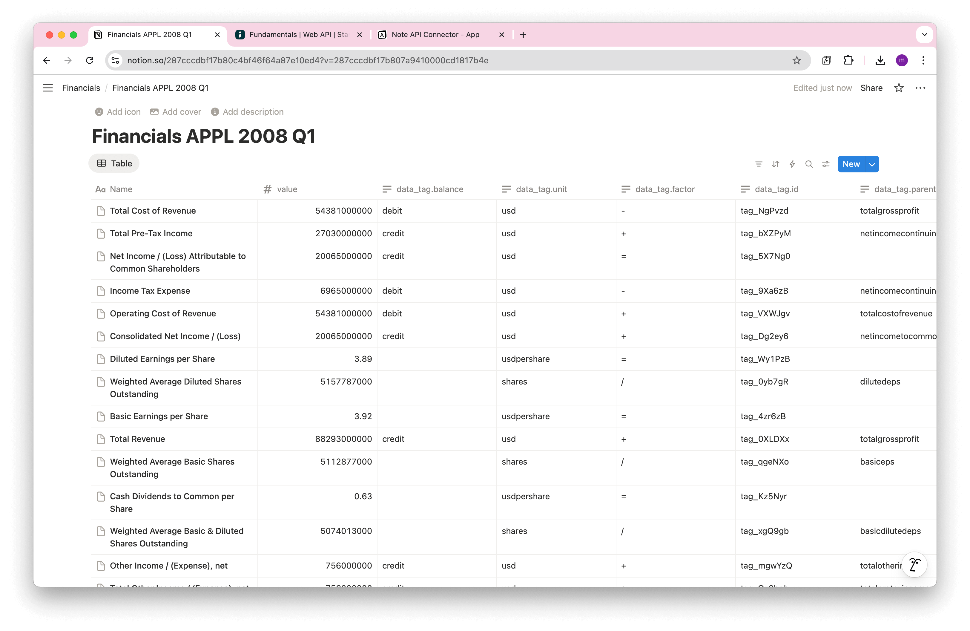 Notion Intrinio Imported Data