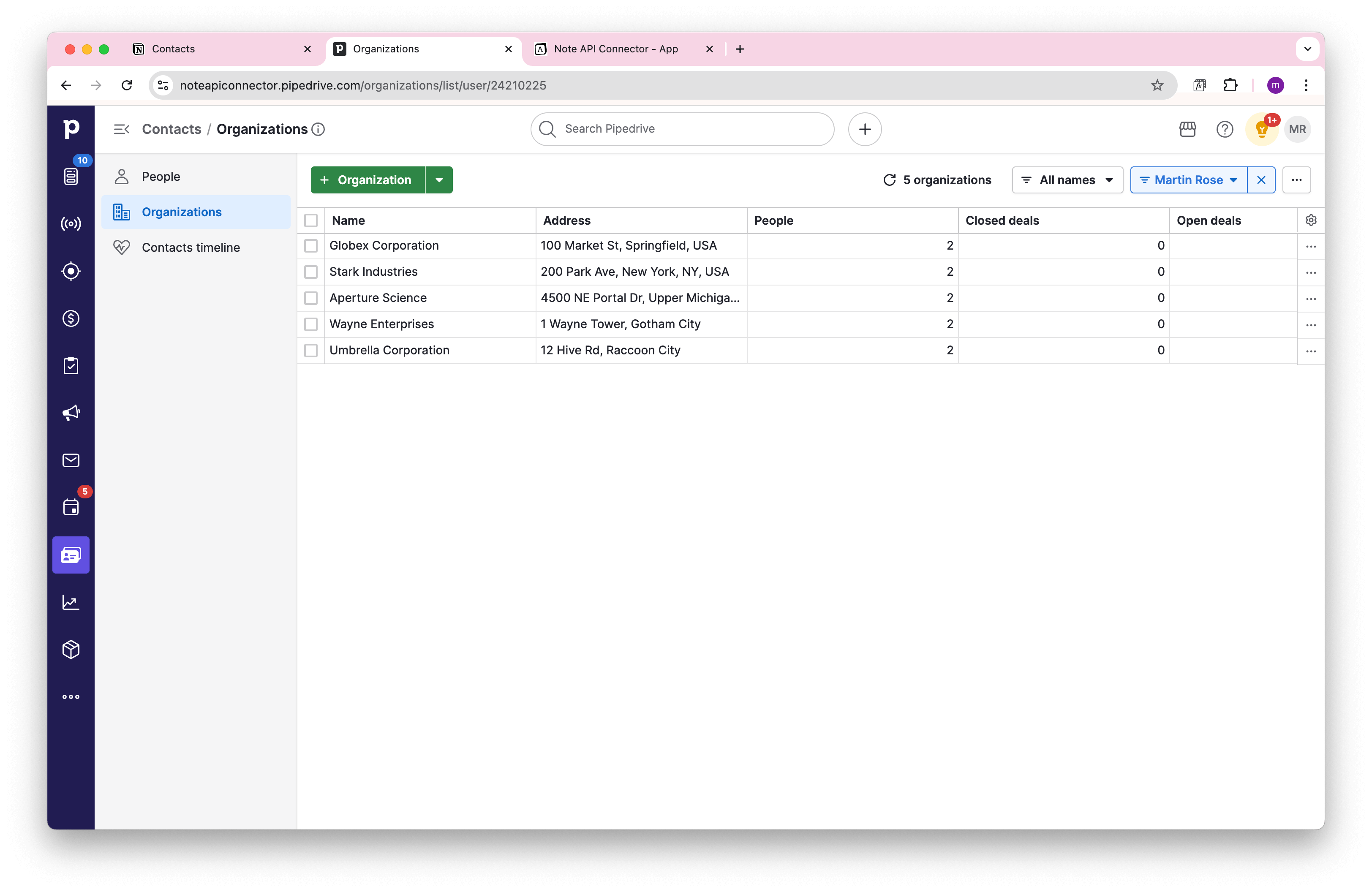 Pipedrive Organizations Pipedrive Organizations