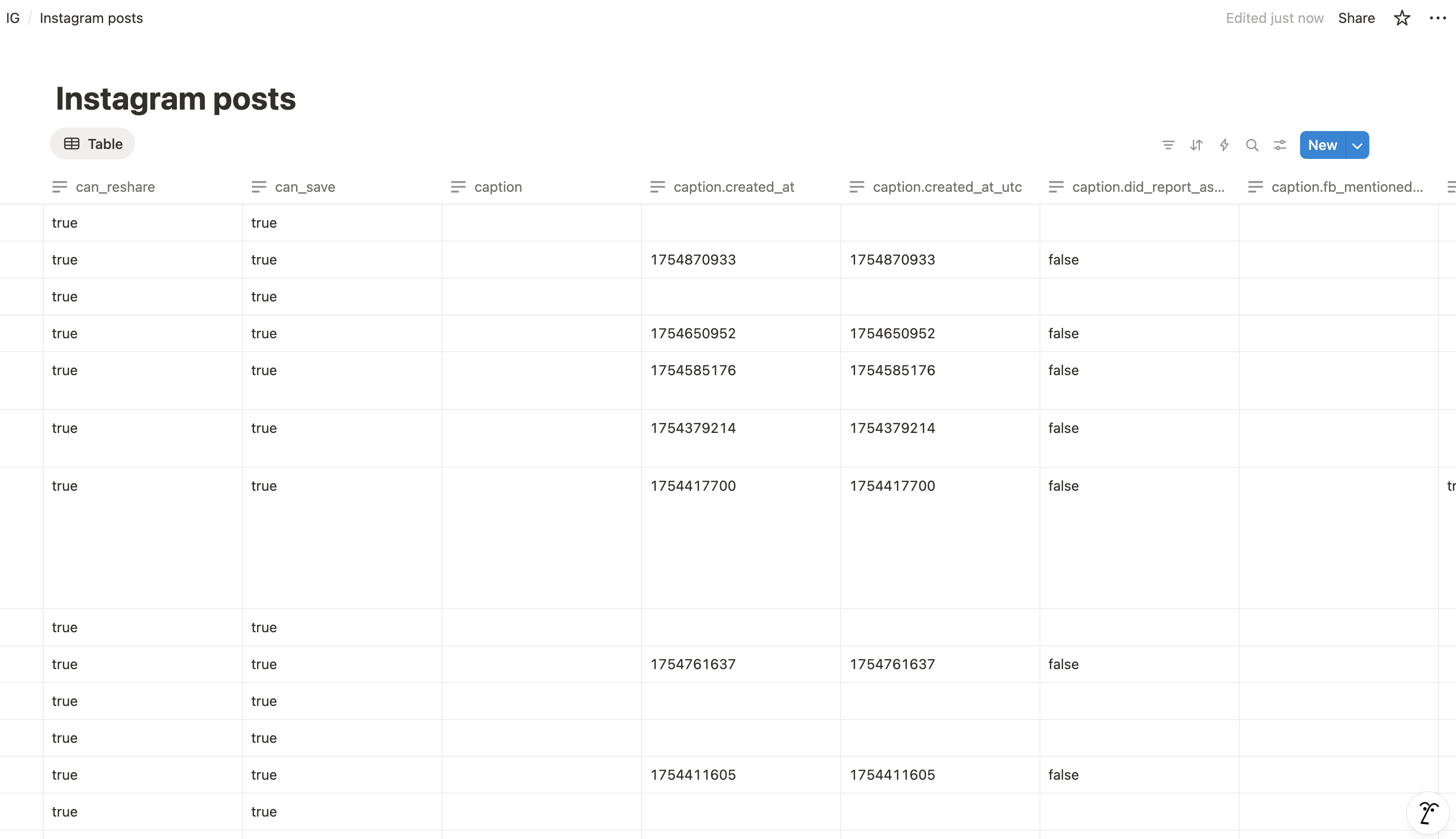 API fields mapping