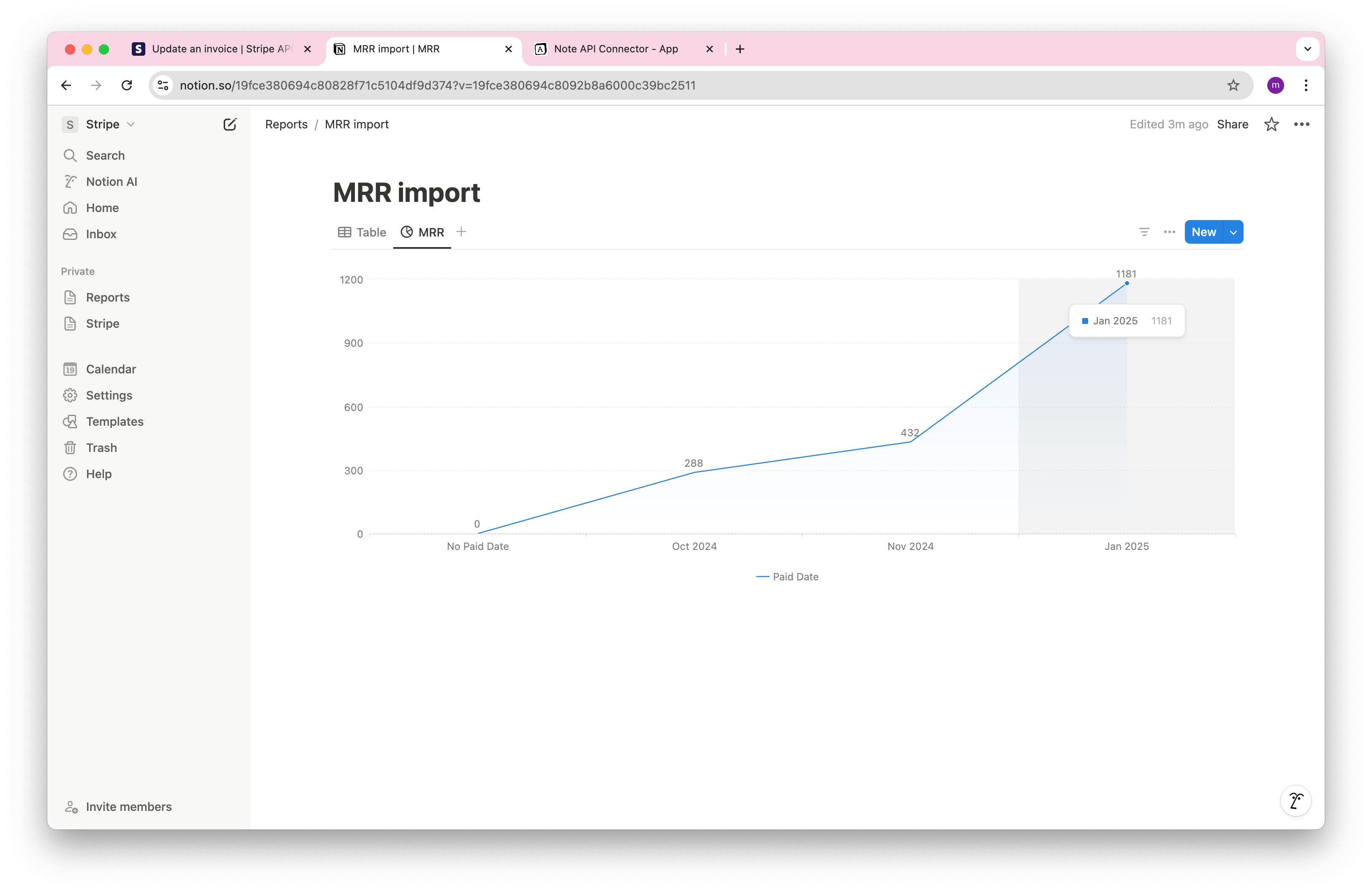 Notion MRR Final Chart