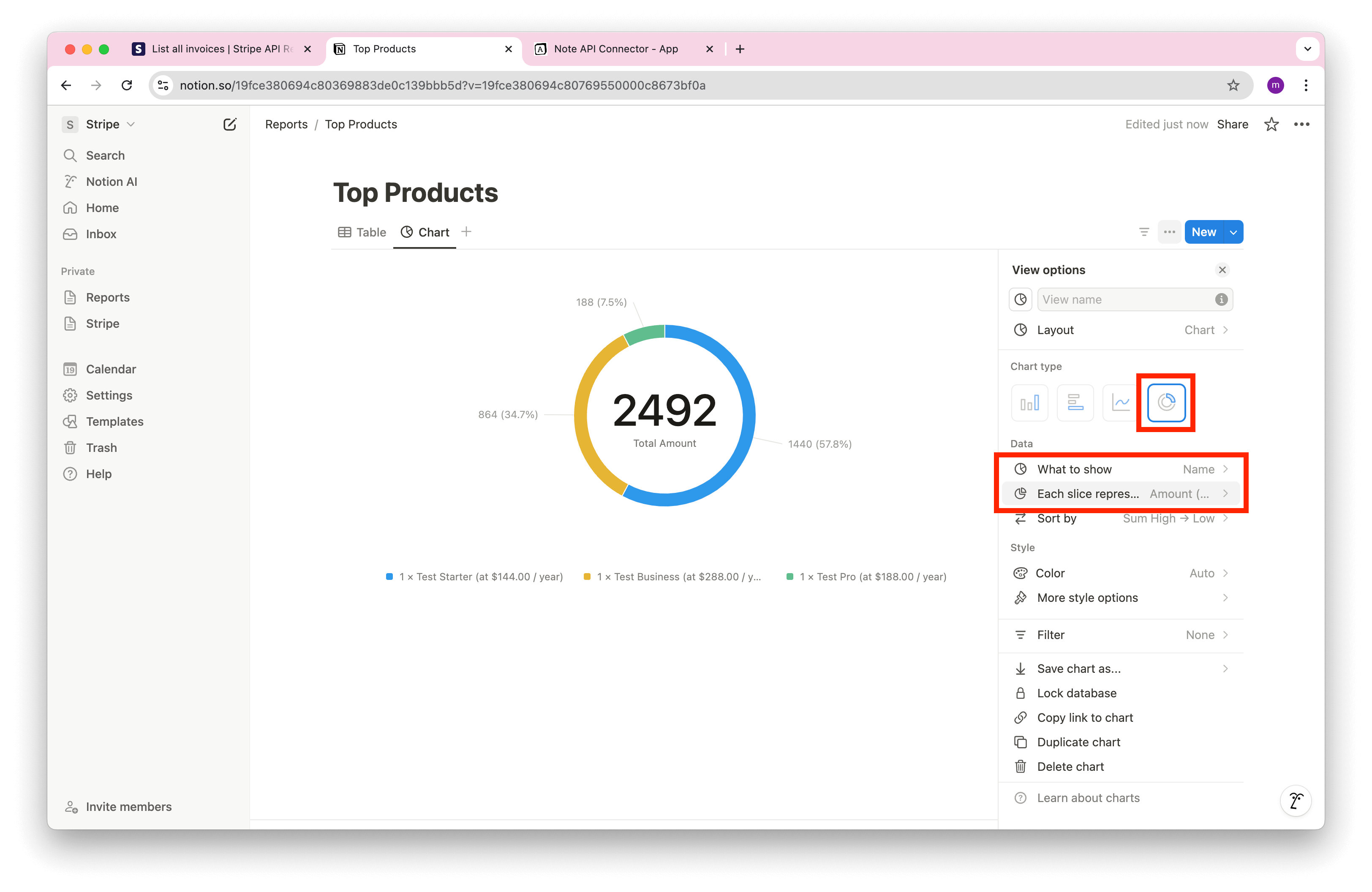 Notion top products chart