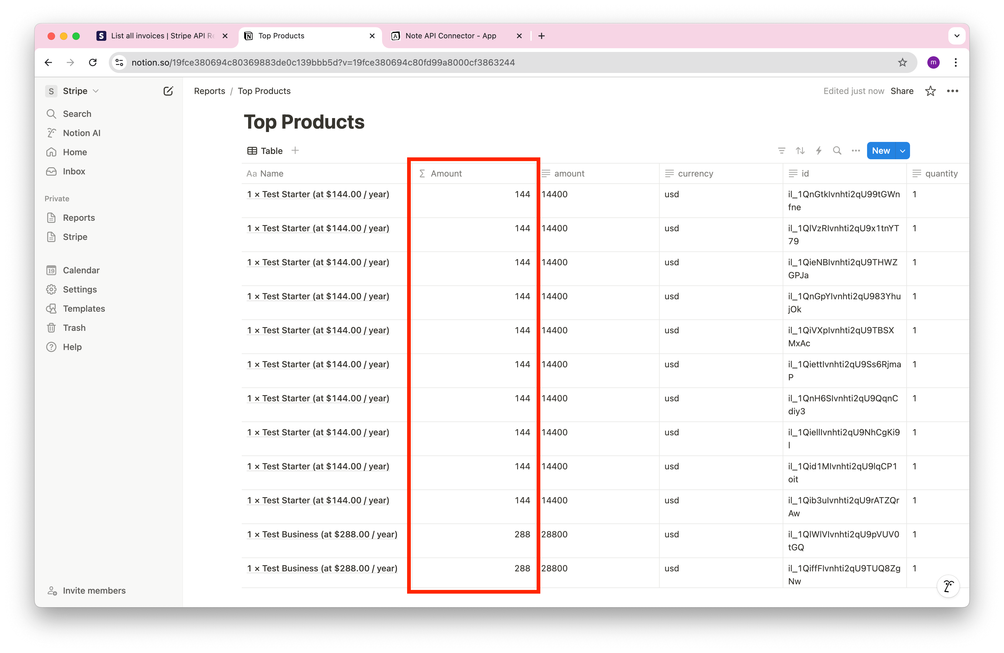 Top products converted amount