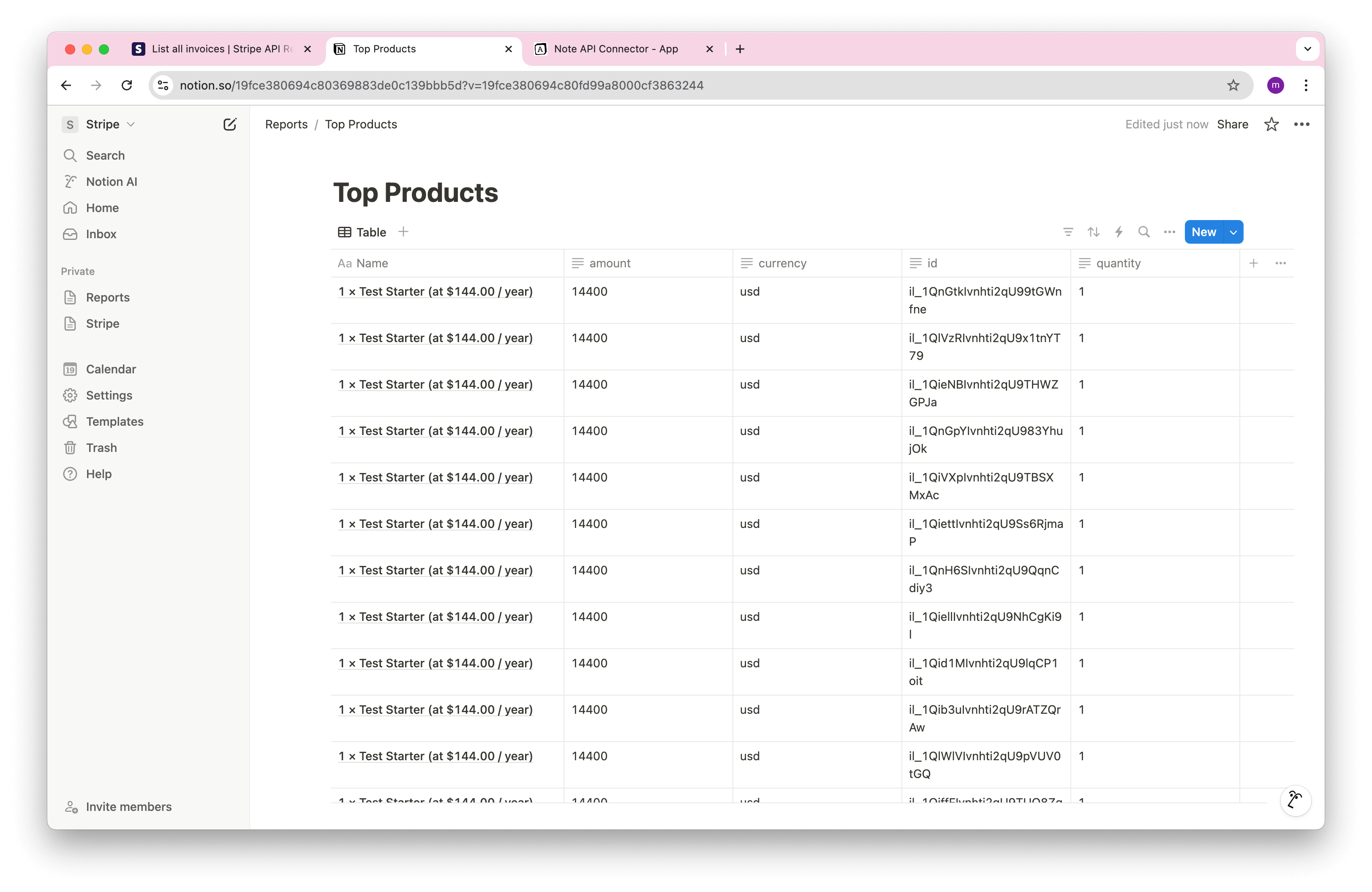 Top products imported data