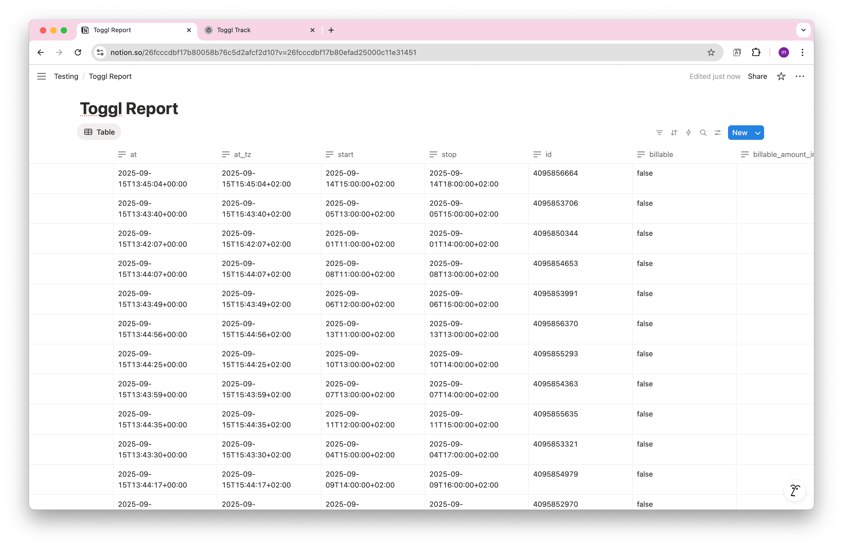 Toggl Data Import Success